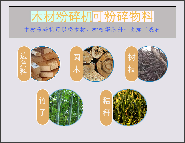 粉碎物料 拷贝