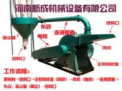 搜寻资料可以很快了解树枝粉碎机。